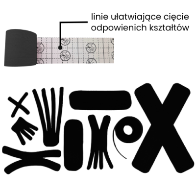 Siatka ułatwiająca cięcie na papierze podkładowym tejpów 5e face w kolorze czarnym i wąskie kształty.